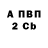 КЕТАМИН VHQ Kiril Waniskiy